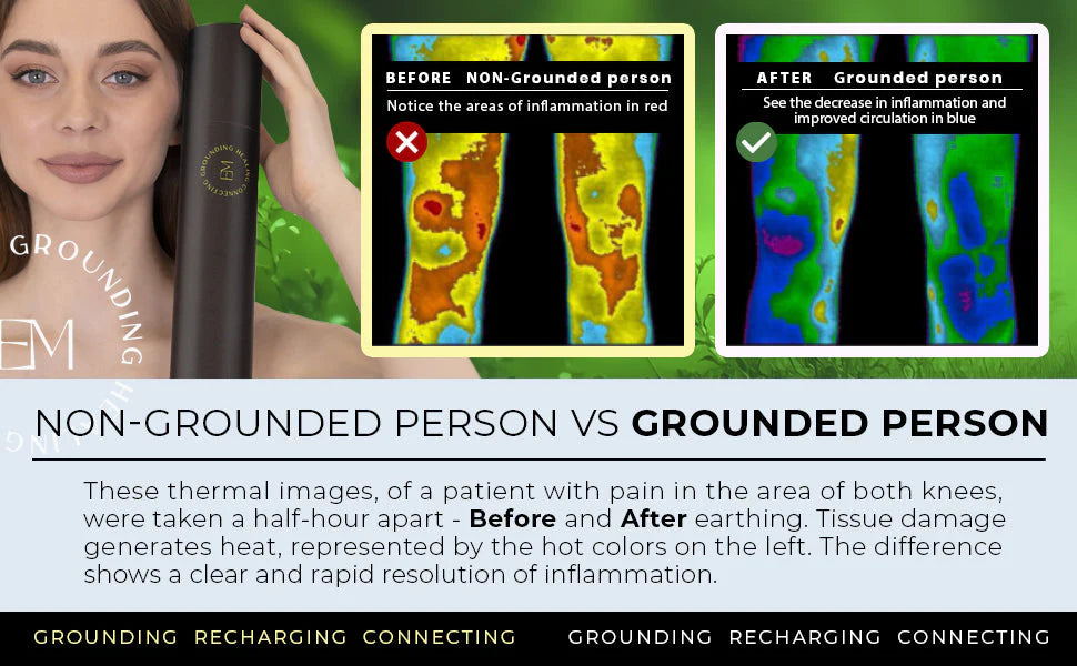 Earth and Moon™ Grounding Mat - 60 cm x 90 cm